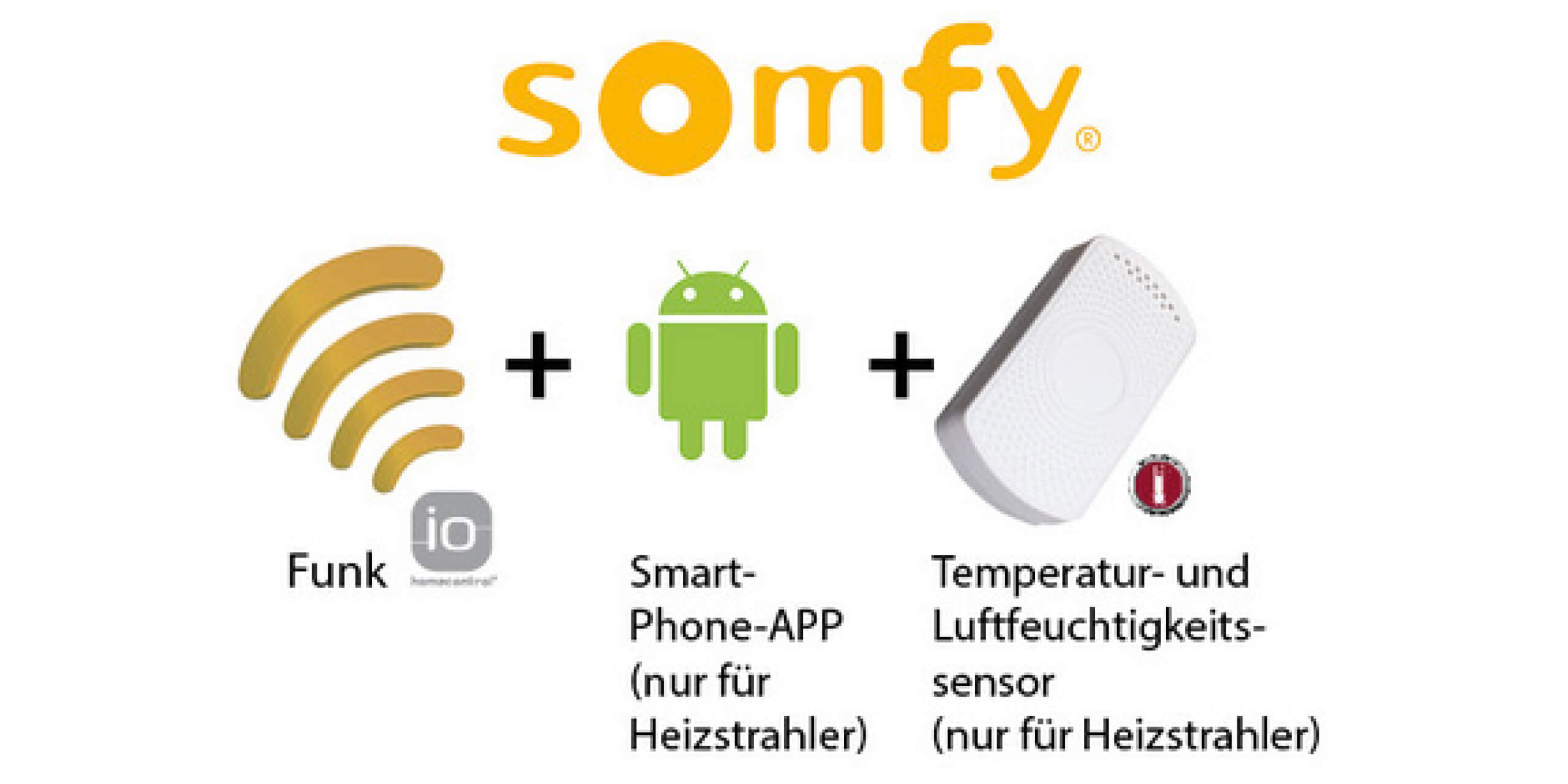 Somfy Steuerung